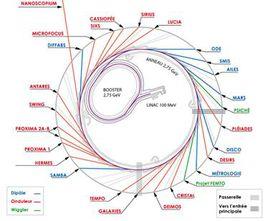 單色輻射 單色輻射