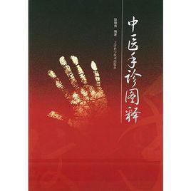 中醫手診圖釋 中醫手診圖釋
