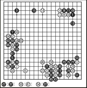 棋盤