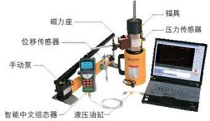 錨桿綜合參數測定儀