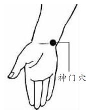神門[穴位]