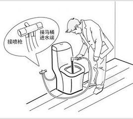 馬桶角閥 馬桶角閥