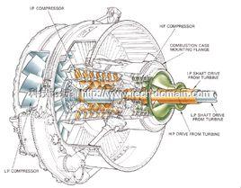 軸流式壓氣機轉子 軸流式壓氣機轉子