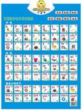 小蘑豆有聲掛圖拼音篇