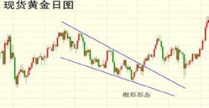 南穩貳號 南穩貳號