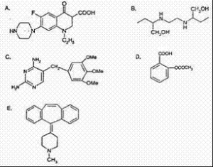 離子絡合物 離子絡合物