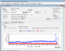 比特反轉測試圖片