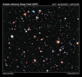 哈勃極端深場 哈勃極端深場