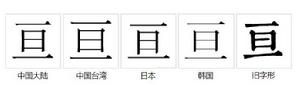 字形對比（宋體）