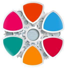 保障機制 保障機制