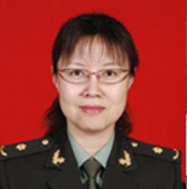 王曉紅[內蒙古科技大學經濟與管理學院副教授]