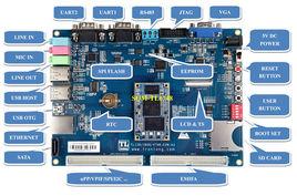 DSP開發板 DSP開發板