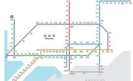深圳捷運 深圳捷運