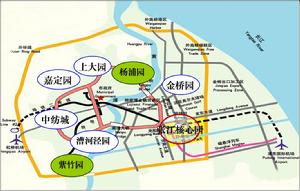 上海高新技術產業開發區
