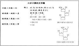 計量用漢字 計量用漢字