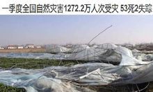 2018年中國自然災害
