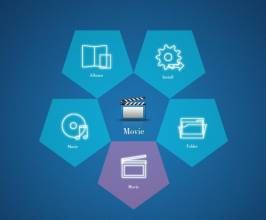 北京伊颯爾界面設計有限公司