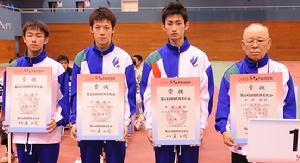 全日本中學校對抗賽冠軍