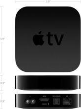 apple tv尺寸示例