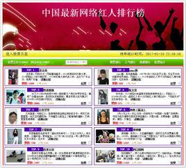 排行榜[同類事物客觀實力反映]