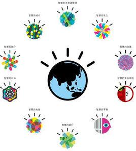 智慧地球[東方出版社出版圖書]