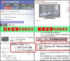 （圖）夏普歧視門