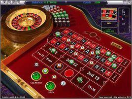 美式轉輪盤 美式轉輪盤