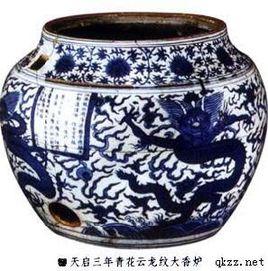 明天啟青花雲龍紋大香爐 明天啟青花雲龍紋大香爐