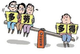 計件工資制 計件工資制