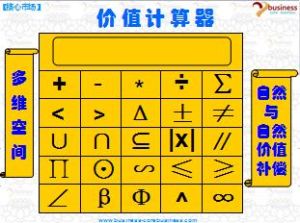 【價值計算器】