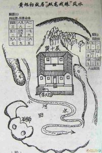 容縣黃旭初故居風水圖