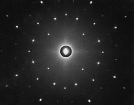 單光子探測器 單光子探測器