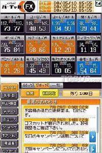 股票買賣教練員FX