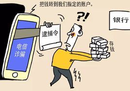 電信詐欺 電信詐欺