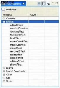 Flex使用行為 Flex使用行為