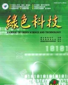綠色科技
