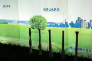 綠色溝通 綠色溝通