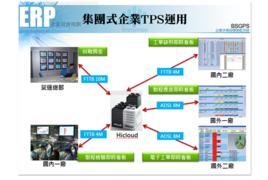 TPS[豐田生產系統]