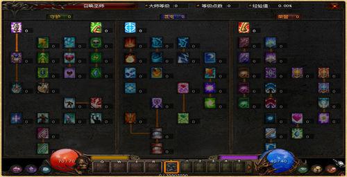 奇蹟[網禪(WEBZEN)出品著名網路遊戲]