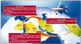 中沙能源合作共同體 中沙能源合作共同體