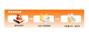 好划算返利網 好划算返利網