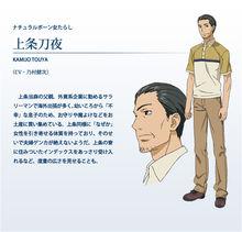 魔法禁書目錄Ⅱ[魔法禁書目錄Ⅱ]