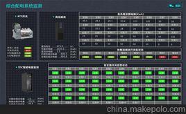 動環監控系統 動環監控系統