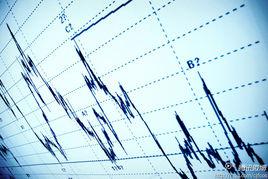 指數交易 指數交易