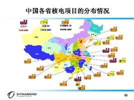 核電站的經濟性 核電站的經濟性