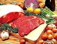 動物性食品污染