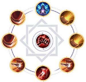 朔月犬夜叉[手遊《決戰！平安京》侍類聯動角色]