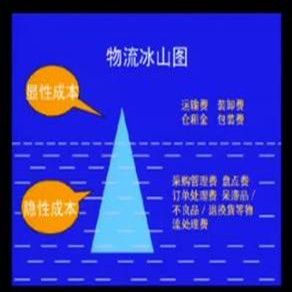 物流冰山學說