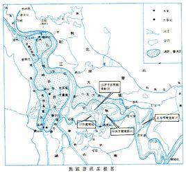 下荊江裁彎工程 下荊江裁彎工程