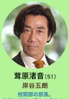 校閱女孩河野悅子